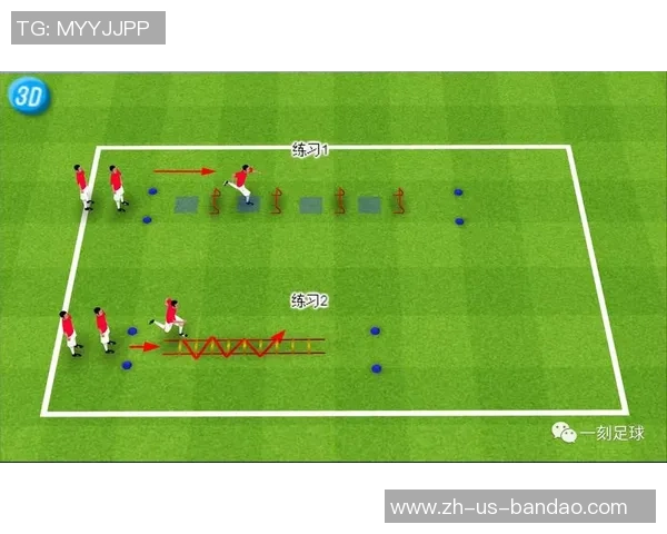 磨皮足球的魅力与技巧探讨如何在比赛中提升球员的表现与团队协作